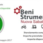 sabatini