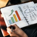 corso addetto qualificato alle vendite